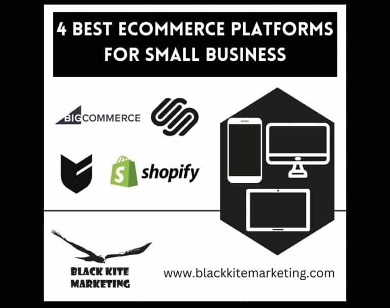 4 Ecommerce Platforms For Small Business