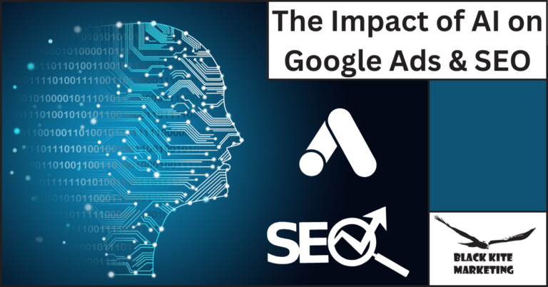 The Impact of AI on Google Ads & SEO